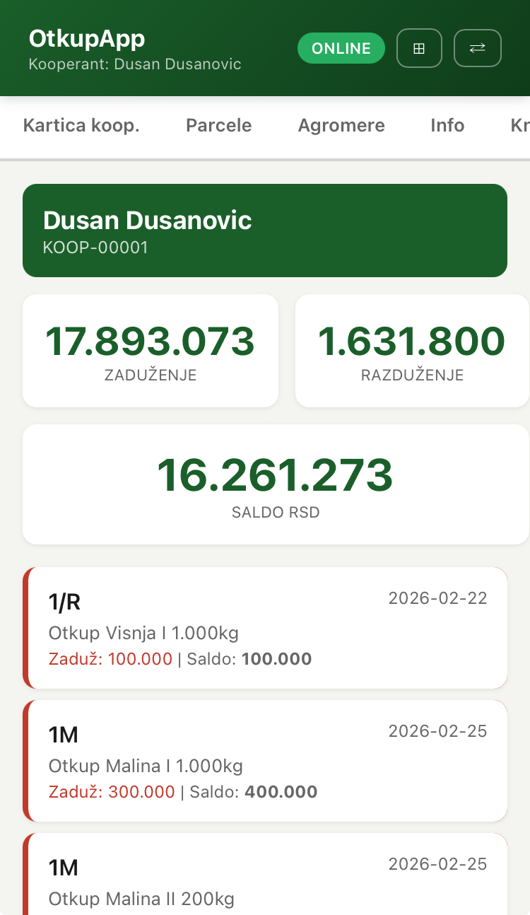 Kartica kooperanta u AgriX Gazdinstvo